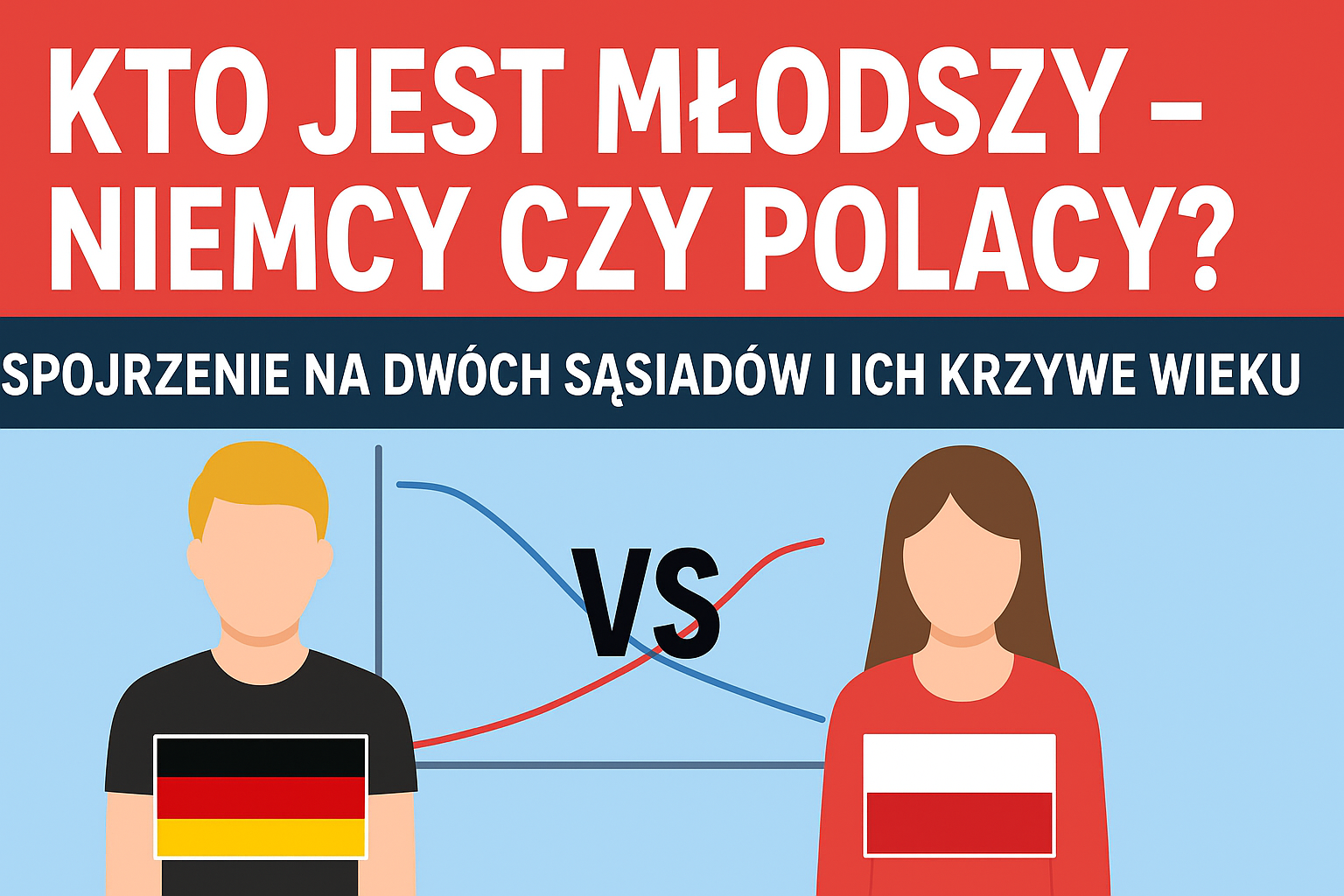 Kto jest młodszy – Niemcy czy Polacy?